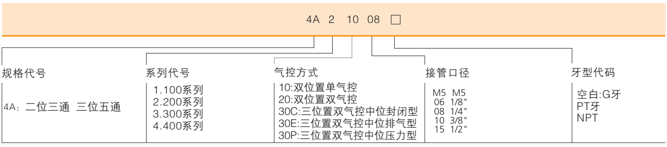 1693552479166898.png image.png