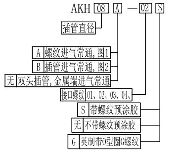 1693634366263214.png image.png